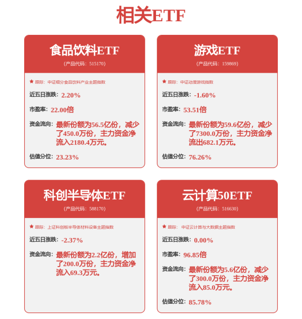 配资业务 和讯投顾黄儒琛：指数重回3400点整数关口怎么看？