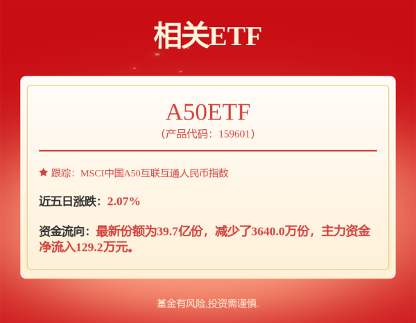 股票配资网站大全 招商银行副行长雷财华任职资格获核准